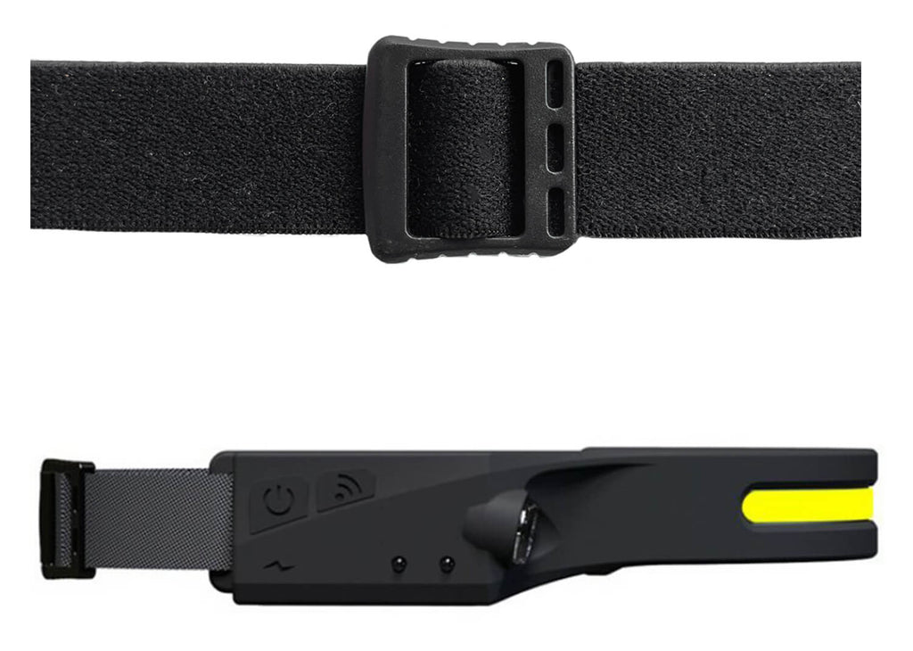 TrailBeam™ - Dein Rundumblick für jedes Abenteuer