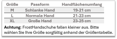 FrostHandschuhe - Dein Schutz vor der Kälte