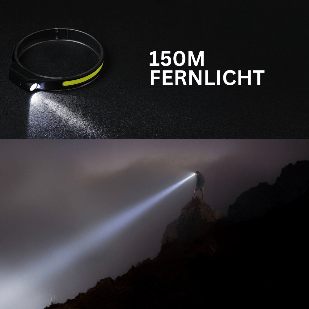 TrailBeam™ - Dein Rundumblick für jedes Abenteuer