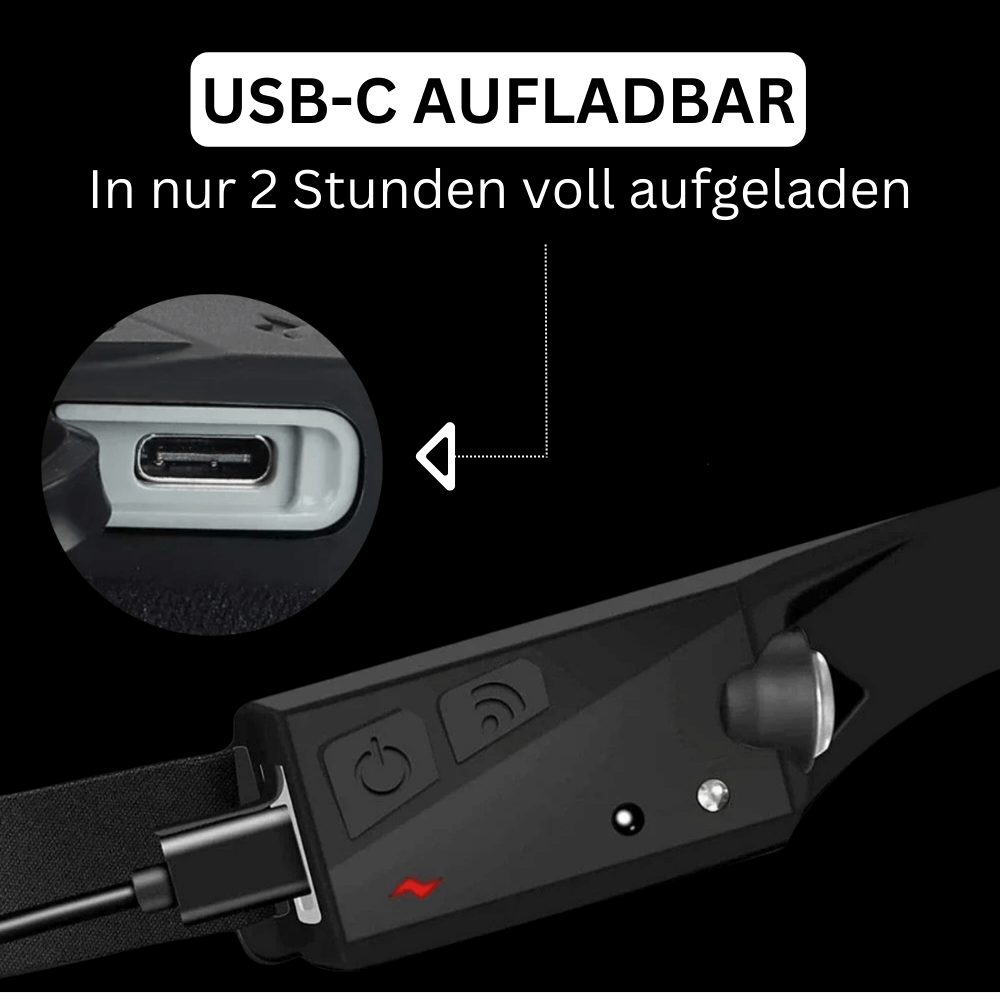 TrailBeam™ - Dein Rundumblick für jedes Abenteuer
