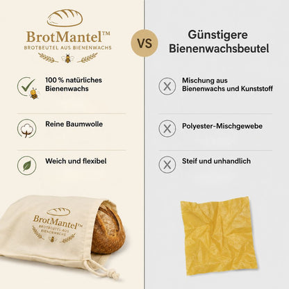 BrotMantel™ - Natürlich länger frisch