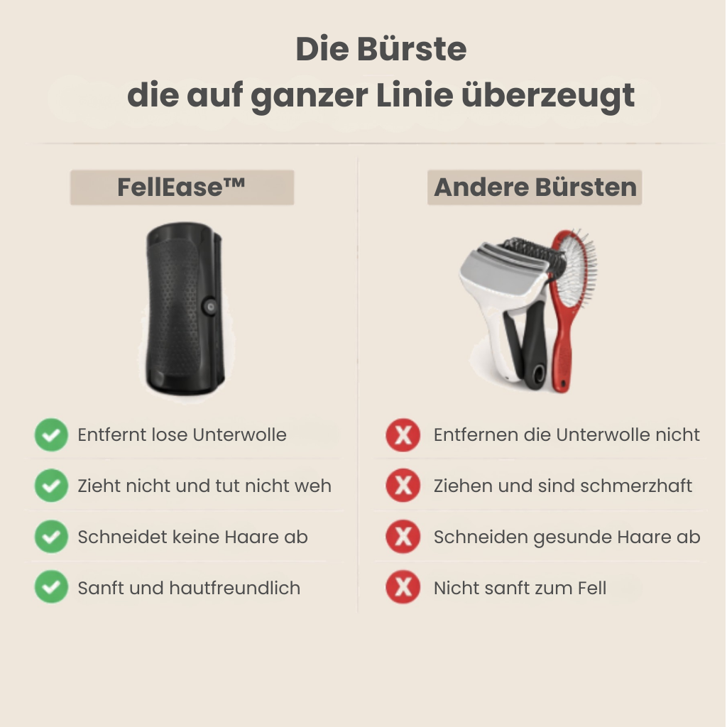 FellEase™ - Die schonende Bürste für Hunde und Katzen
