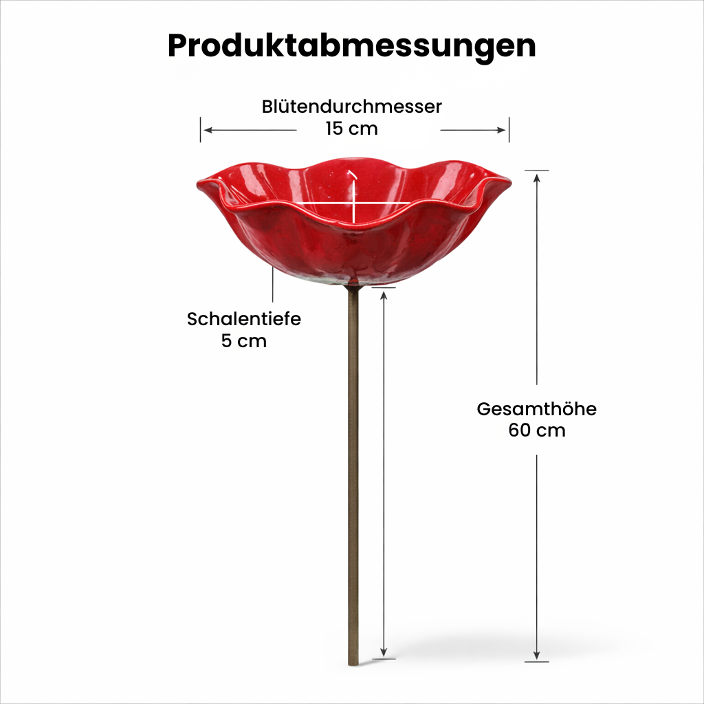 FloraQuelle™ - Die blühende Wasserstelle für Gartenbesucher