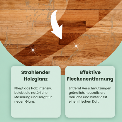 HonigWachs™ – Natürliche Pflege für deine Holzoberflächen