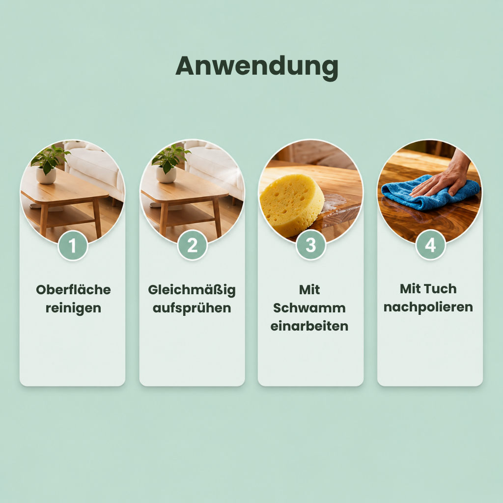 HonigWachs™ – Natürliche Pflege für deine Holzoberflächen