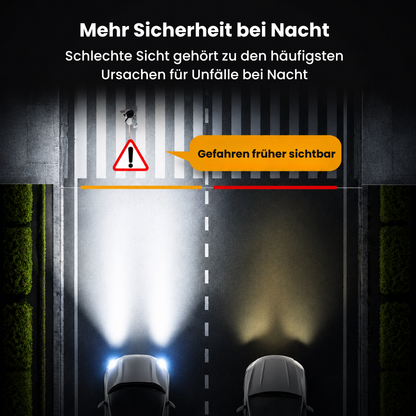 KlarBeam™ - Mehr Klarheit. Mehr Sicherheit.