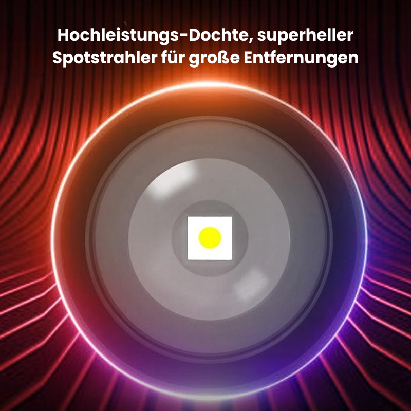 KraftLicht™ - Gibt dir Kontrolle über die Dunkelheit
