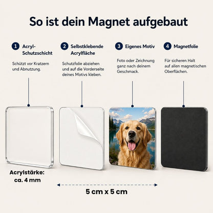MagnetMomente™ – Deine schönsten Momente am Kühlschrank (Set aus 10)