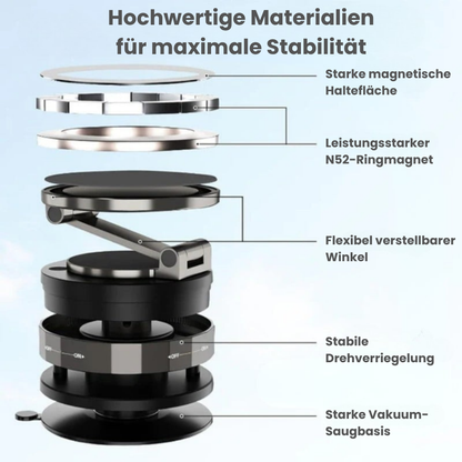 MagnoSafe™ - Magnetische Handyhalterung für dein Auto
