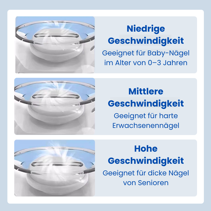 NagelCare Plus™ - Moderne Nagelpflege für die ganze Familie