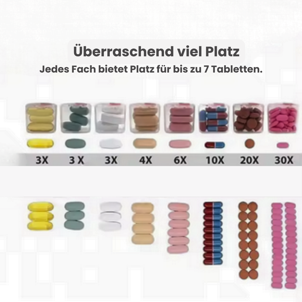 PillenPlan™ - Medikamente Monat für Monat sortiert