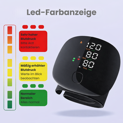 PulsControl™ - Dein Blutdruck. Jederzeit im Blick.