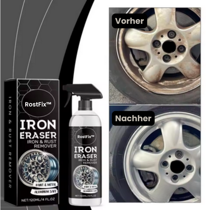 RostFix™ - Für Metall wie neu