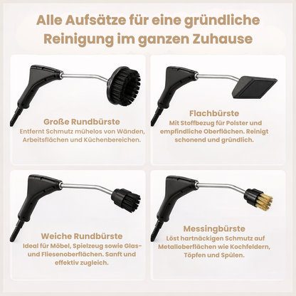 SteamKraft™ - Blitzsauber in Sekunden ganz ohne Chemie