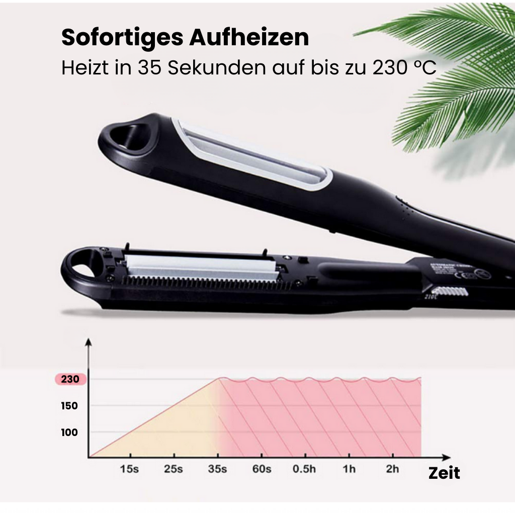 TexturStyler™ - Verleiht Ihrem Haar das gewisse Extra