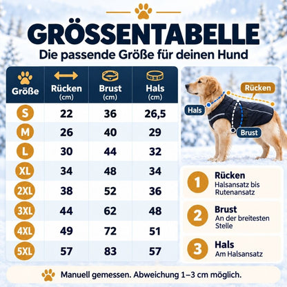 ThermoHund™ – Wärme für deinen Hund an kalten Tagen