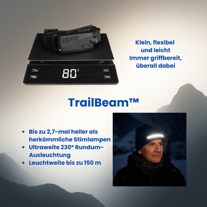 TrailBeam™ - Dein Rundumblick für jedes Abenteuer